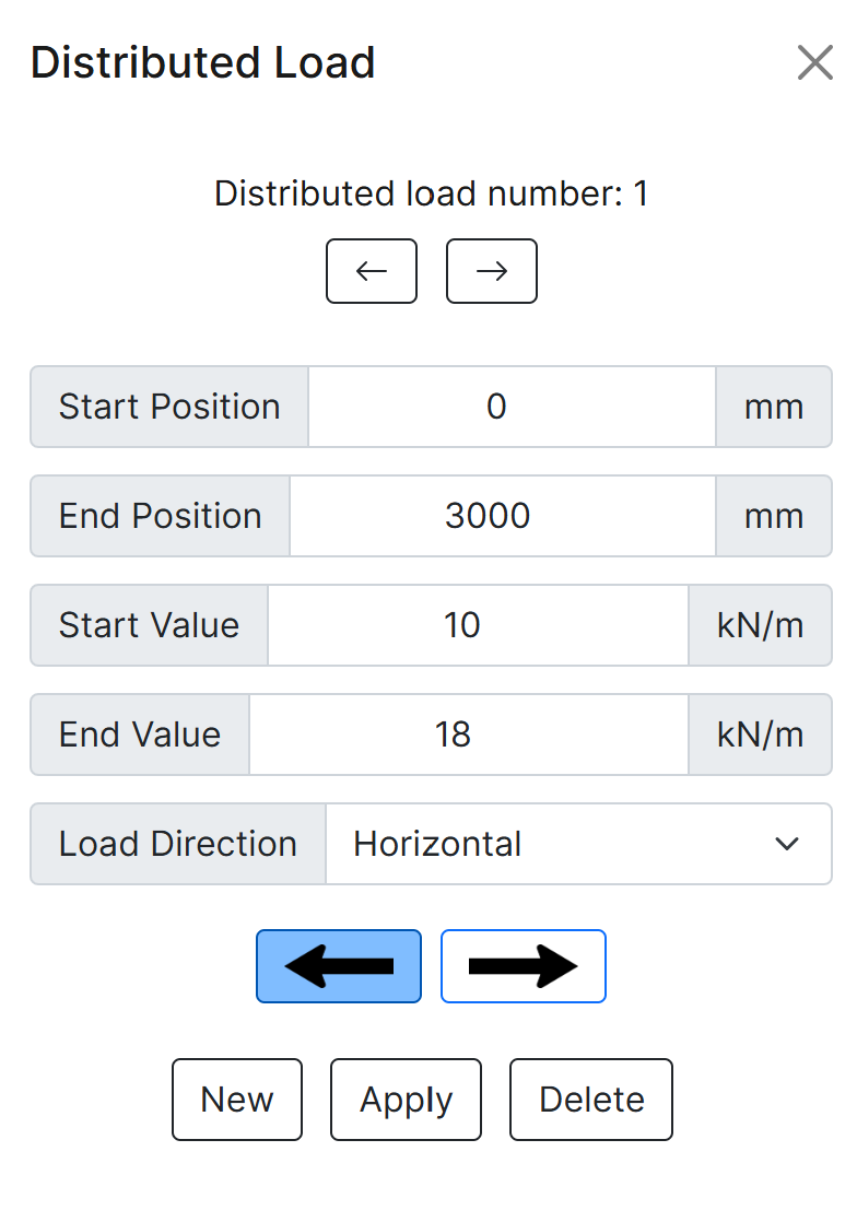 Distributed Load Diagram