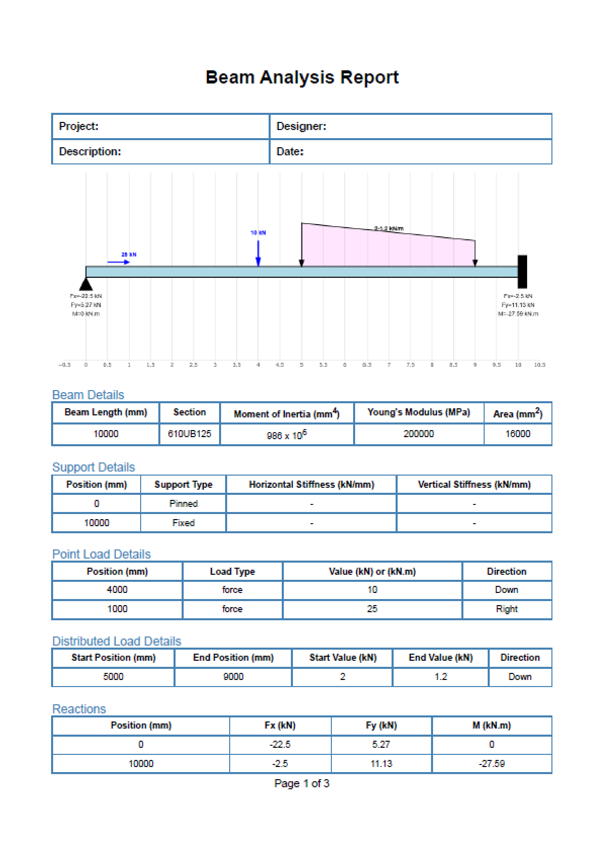Steel Segment Design