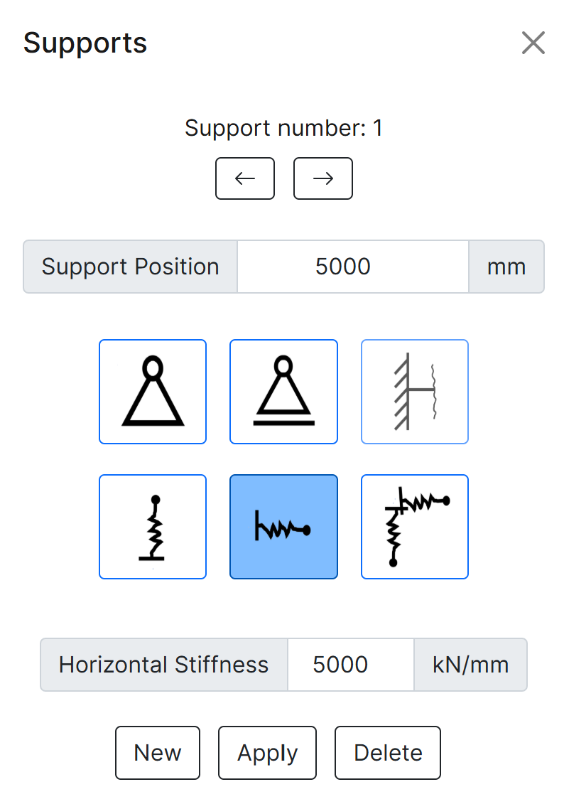 Horizontal Spring Support Example
