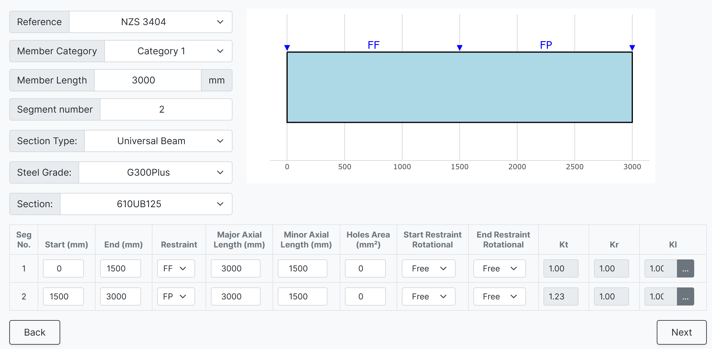 Steel Segment Design