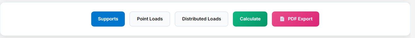 Supports, Point Loads, Distributed Loads, Calculate and PDF Export buttons
