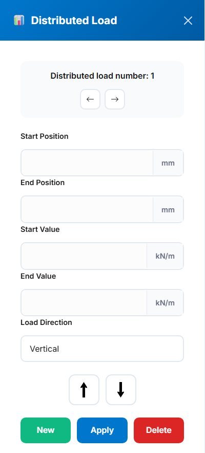 Distributed Load panel