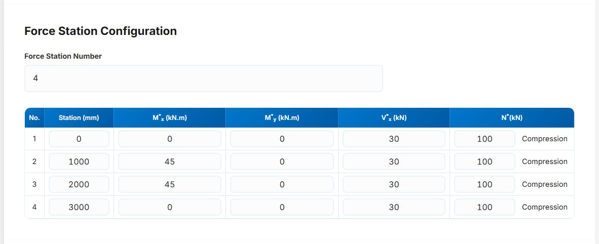 Force Station Configuration table with stations and forces